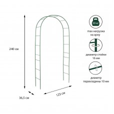 Зеленая разборная садовая арка (240х125х36,5 см)