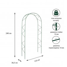 Зеленая разборная садовая арка «Ёлочка» (240х125х36,5 см)