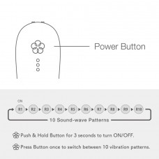 Вибратор iroha Mai Ruri